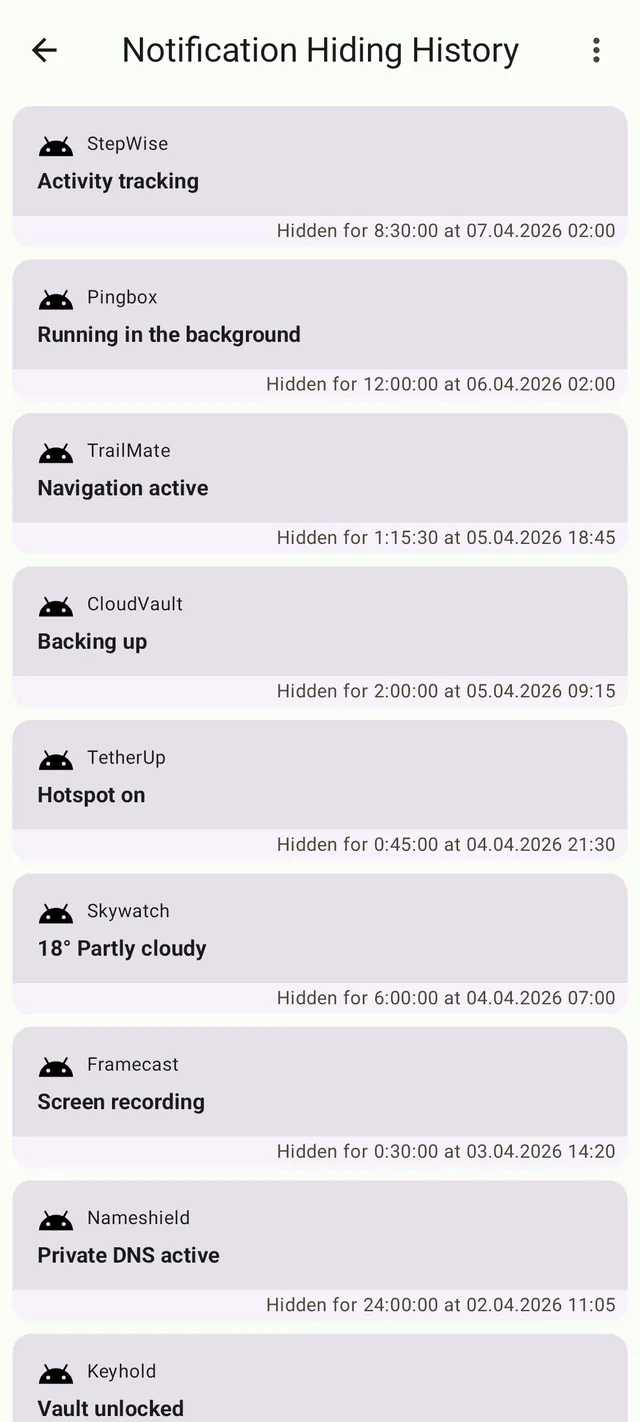 The hiding history, listing each notification with how long it was hidden and when